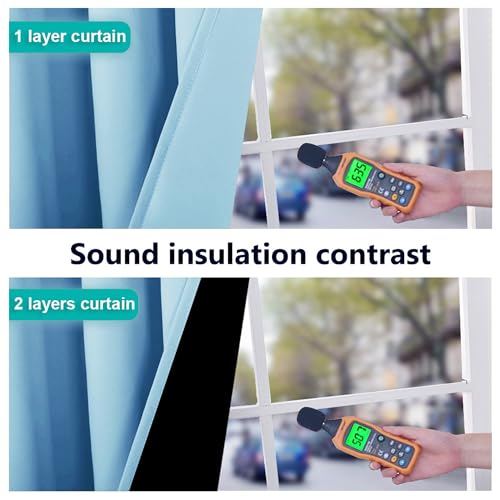 Full Shade Curtain Panels (Blue / 37"W x 84"L (Pack of 2))
