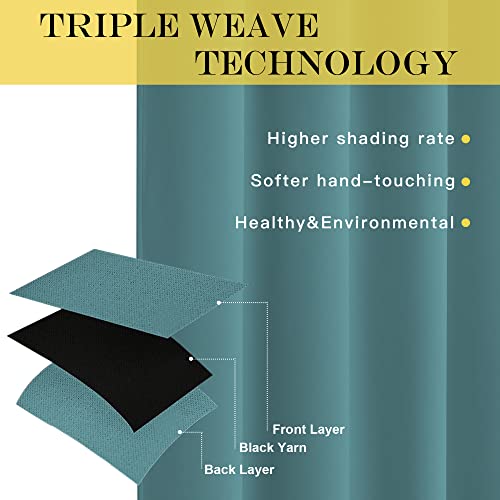 66 Inch Long Blackout Curtains for Bedroom Living Room (Sea Teal / 66"W x 66"L (Pack of 1))