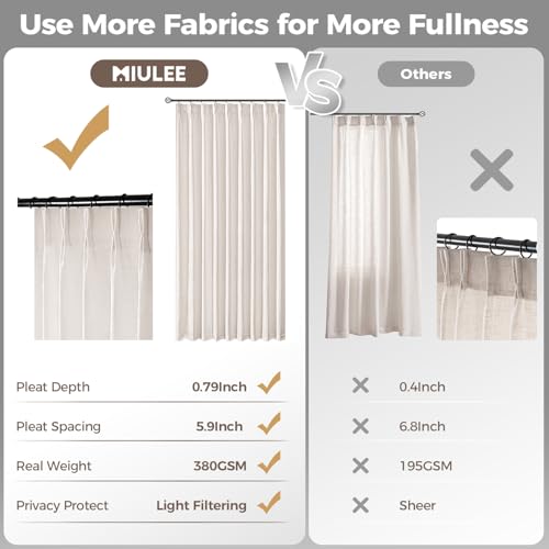 Pinch Pleated Linen Curtains 94 Inches Pinch Pleat Drapes Natural (Natural / 40"W x 94"L (Pack of 2))