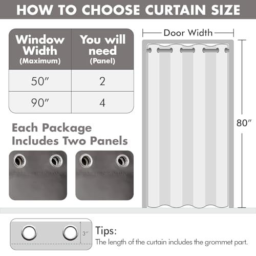 Closet Curtain for Open Closet Without Door Grommet Top 34x80 Inches (Grey / 34"W x 80"L (Pack of 2))