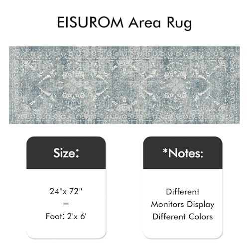 2x6 Washable Runner Rug (Blue / 2' x 6' (Runner))