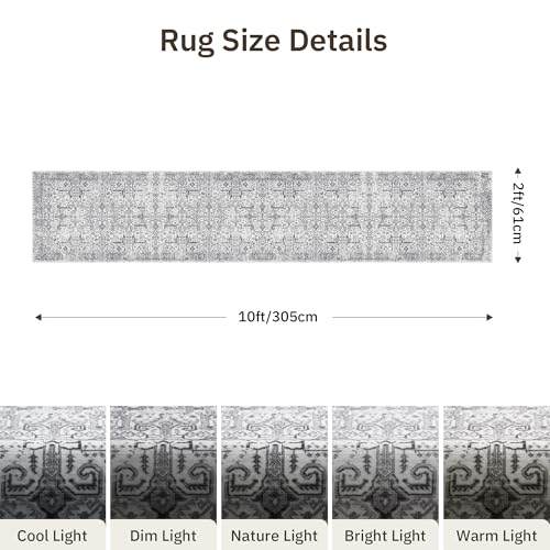 Hallway Washable Runner Rug 2x10 (Grey / 2' x 10' (Runner))