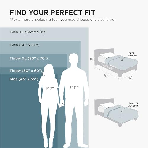 GentleSoft Twin XL Fleece Blanket Dorm Bedding (05 - Sage Green / Twin XL (66" X 90"))