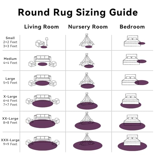 Dark Purple Round Rugs for Bedroom (4 Ft Round / Dark Purple)