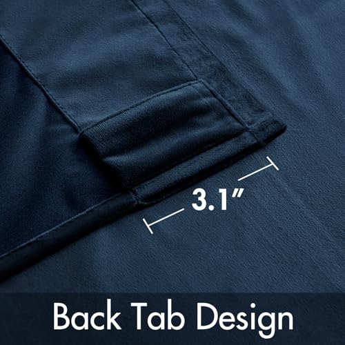 Navy Blue Velvet Curtains 52x84 inches Luxury Blackout Curtains (Navy Blue / 52"W x 84"L (Pack of 2))