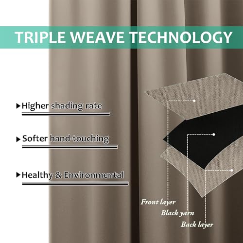 Taupe Full Shade Curtain Panels (Taupe / 37"W x 84"L (Pack of 2))