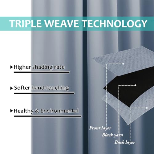 Full Shading Curtains for Windows (Vintage Blue / 62"W x 95"L (Pack of 2))