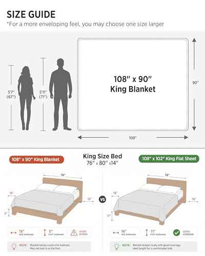 Checkered Soft Cozy King Size Blankets for Bed (Silver Grey / King (108" X 90"))
