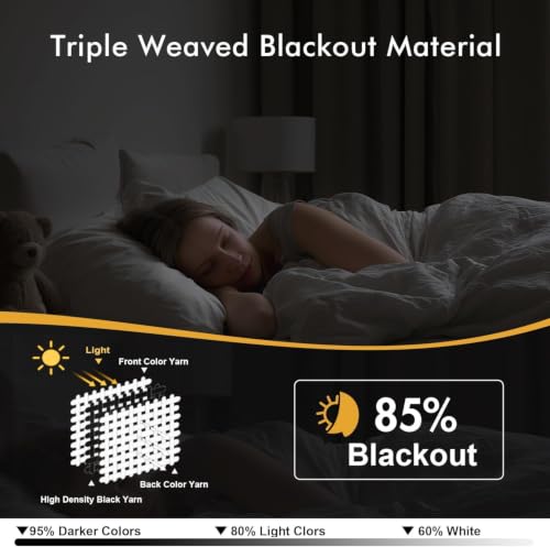 Blackout Curtains for Bedroom 2 Panels 40 x 40 Inch Long Pink (Pink / 40"W x 40"L (Pack of 2))