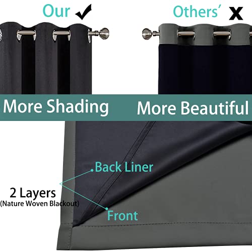 Dark Grey 100% Blackout Curtains 84 Inches Long 42" Wide 2 Panels (42"W x 84"L (Pack of 2) / Dark Grey)