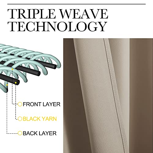 Taupe Blackout Curtain Panels for Bedroom (Taupe / 42"W x 40"L (Pack of 2))