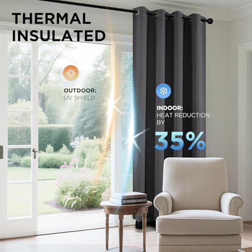 Blackout Curtains 90 Inch Length 2 Panels Set (Dark Grey / 52"W x 90"L (Pack of 2))