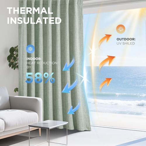 Blackout Curtains for Bedroom (Sage Green / 66"W x 84"L (Pack of 2))