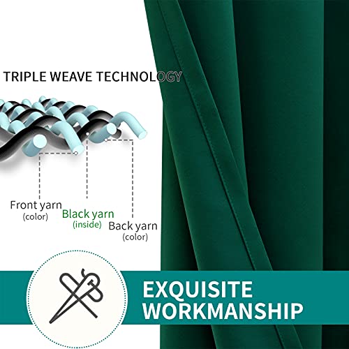 Emerald Green Blackout Curtains for Bedroom 69 Inch Long (Emerald Green / 55"W x 69"L (Pack of 2))
