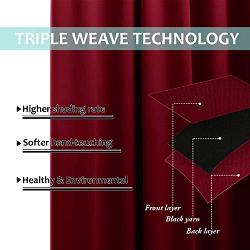 Living Room Completely Shaded Draperies (Burgundy Red / 52"W x 72"L (Pack of 2))