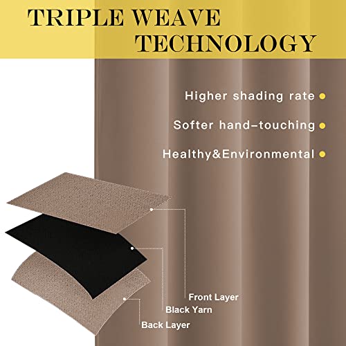 Blackout Curtain 63 inches Length for Bedroom (Cappuccino / 46"W x 63"L (Pack of 1))