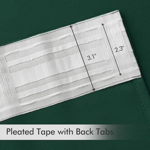 Christmas Hunter Green Back Tab Blackout Curtains 52"x96" 2 Panels (Hunter Green / 52"W x 96"L (Pack of 2))