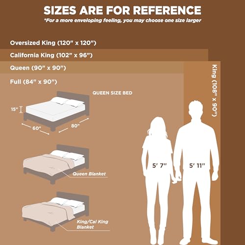 Soft Cal King Size Blanket for Bed Moss 102"x96" (Moss / California King)