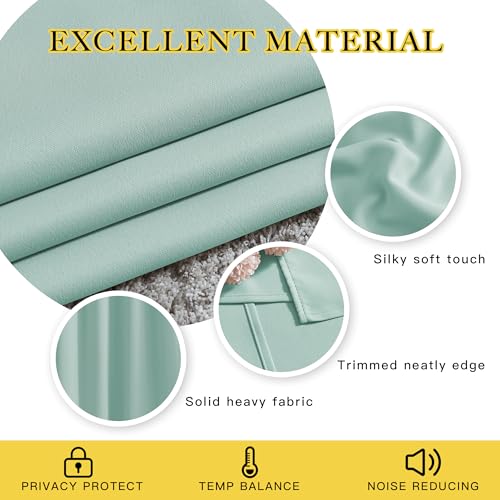 Seafoam Green Curtains 2 Panels 84 inches Long (Seafoam Green / 52"W x 84"L (Pack of 2))