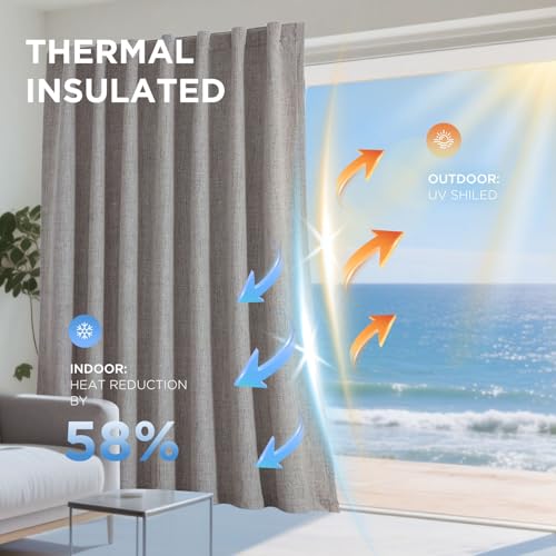 Blackout Curtains for Bedroom (Linen / 37"W x 72"L (Pack of 2))