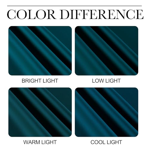 Teal Blackout Cafe Faux Silk Curtains for Small Windows (Teal / 42"W x 84"L (Pack of 2))