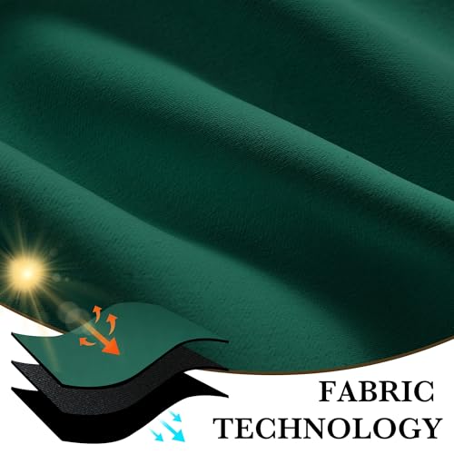 Bedroom Blackout Curtains 54 inches Long (100% Blackout - Dark Green / 42"W x 54"L (Pack of 2))
