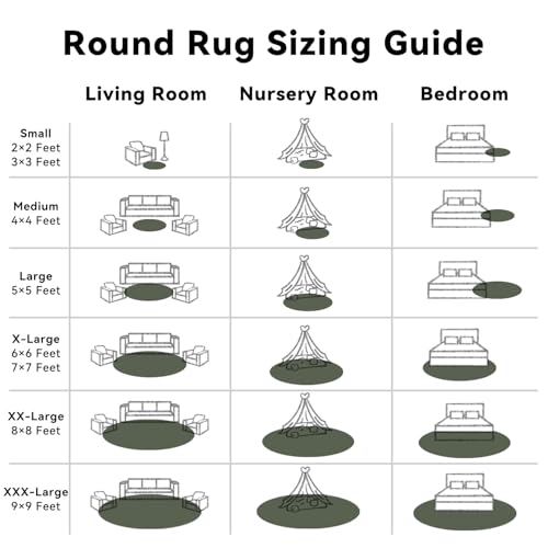 Olive Green Round Rugs for Bedroom (6 Ft Round / Olive Green)