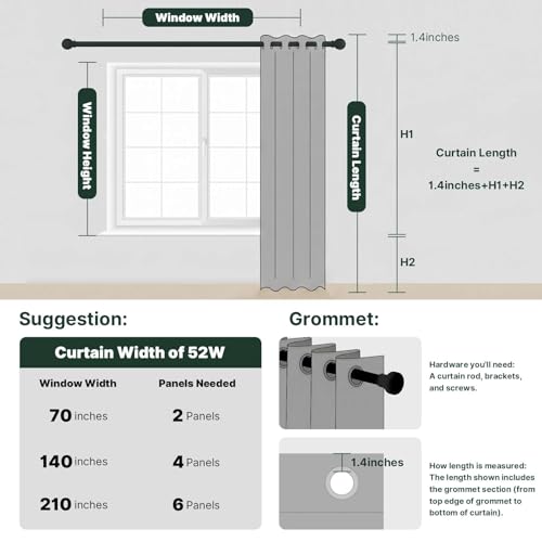 Living Room Linen Curtains Home Decorative Nickel Grommet Curtains Privacy Added Energy Saving Light Filtering Window Treatments Draperies for Bedroom (52"W x 96"L (Pack of 2) / Ivory)