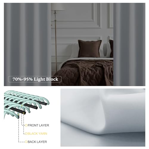 1 Panel Room Darkening French Door Curtain (Greyish White (Pack of 1) / 36"W x 72"L (Pack of 1))