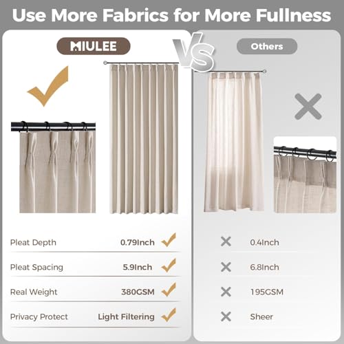 Cream White Pinch Pleated Linen Curtains 96 Inches Long 2 Panels (Cream White / 40"W x 96"L (Pack of 2))