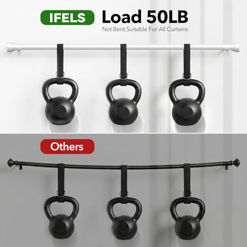 2 Pack Heavy Duty Curtain Rods for Windows 48 to 84 Inch (30"-90"|2pack / White)