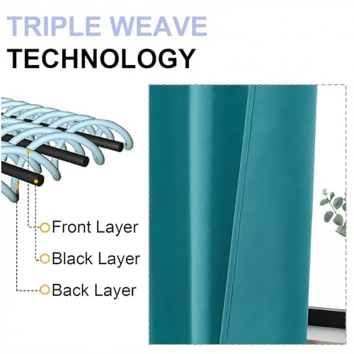 Ava Teal Blackout Curtains for Bedroom 72 Inch Length 2 Panels Set (Teal / 40"W x 72"L (Pack of 2))