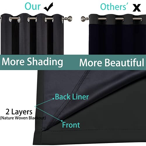 Black 100% Blackout Patio Door Curtain Panels W100 x L96 (100"W x 96"L (Pack of 1) / Black)