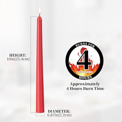 0.87×10 Inch Red Taper Candles (Red)