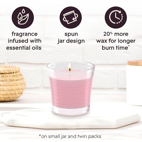 1 Wick Scented Candle Jar
