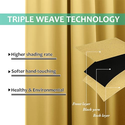 100% Blackout Curtains with Black Liners (Bright Yellow / 46"W x 54"L (Pack of 2))