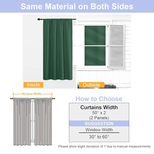 Ava Ever Green Blackout Curtains for Bedroom 63 Inch Length 2 Panels Set (Ever Green / 50"W x 63"L (Pack of 2))