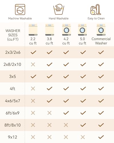 Washable Area Rug (Green/Dark Green/Gray / 6' x 8' (Rectangular))