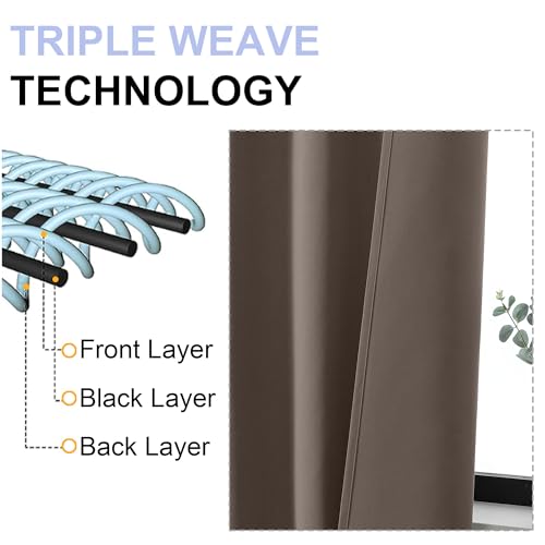 Ava Brown Short Blackout Curtains for Bedroom 54 Inches Long 2 Panels Set (Brown / 40"W x 54"L (Pack of 2))