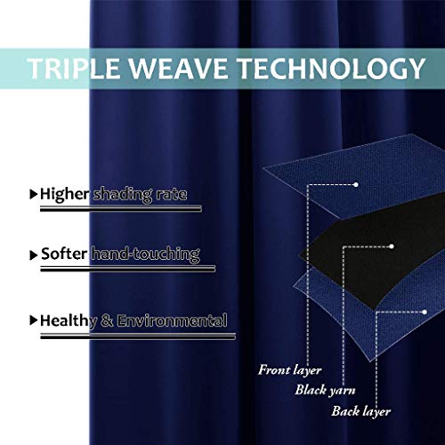 100% Blackout Curtains with Black Liners (Royal Blue / 52"W x 45"L (Pack of 2))