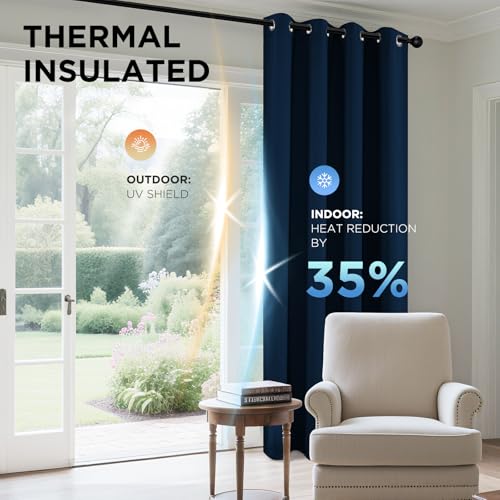 Blackout Curtains 45 Inch Length 2 Panels Set (Navy Blue / 52"W x 45"L (Pack of 2))