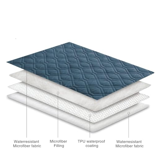 Waterproof Dog Bed Cover Pet Blanket for Furniture Bed Couch Sofa Reversible (82x82 Inch (Pack of 1) / Navyblue+stoneblue)