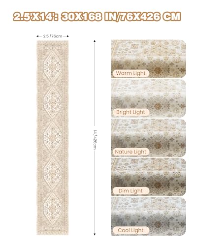 Washable Runner Rug 2.5x14 (Cream/Beige / 2'6" x 14' (Runner))