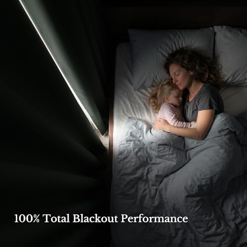 Dark Mallard Blackout Curtains for Baby Room 52" x 84" 2 Panels (Dark Mallard / 52"W x 84"L (Pack of 2))