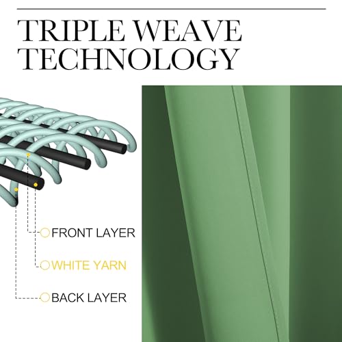 Blackout Curtains for Living Curtains (Froest Green / 29"W x 30"L (Pack of 2))