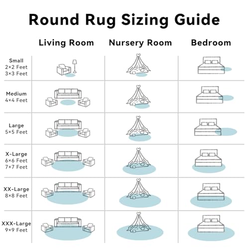 Light Blue Round Rugs for Bedroom (6 Ft Round / Light Blue)
