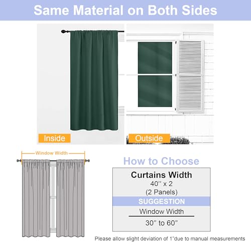 Ava Ever Green Short 36 Inches Blackout Curtain 2 Panels Set (Ever Green / 40"W x 36"L (Pack of 2))