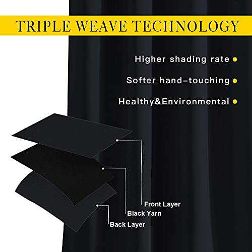 Black Out Kitchen Window Curtains Over Sink (Black / 52"W x 36"L (Pack of 2))