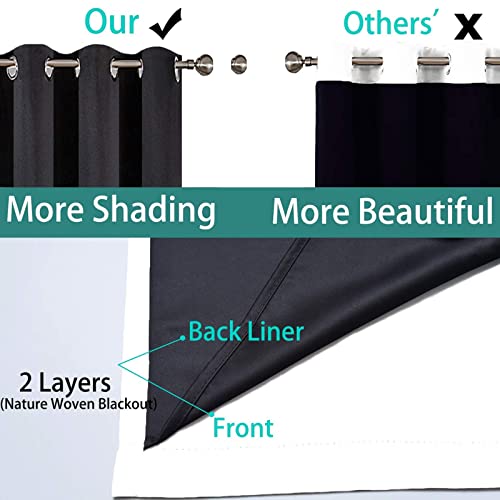 Full Blackout Curtains 84 Inches Long (62"W x 84"L (Pack of 2) / Pure White)