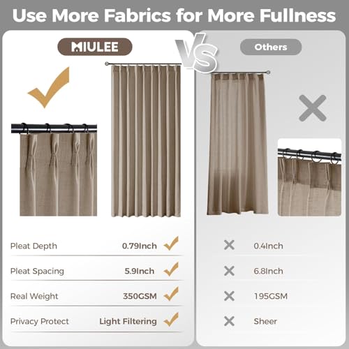 Pinch Pleated Linen Curtains 84 Inches Long 2 Panels Grey Beige (Grey Beige / 40"W x 84"L (Pack of 2))
